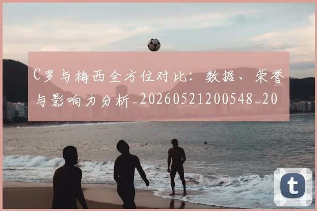 C罗与梅西全方位对比：数据、荣誉与影响力分析_20260521200548_20260712050913