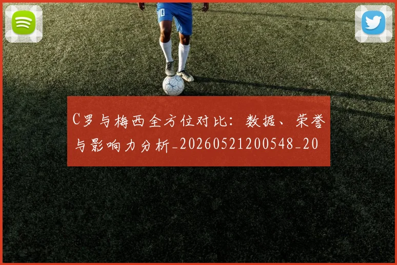 C罗与梅西全方位对比：数据、荣誉与影响力分析_20260521200548_20260712050913