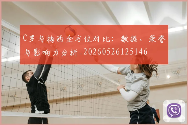 C罗与梅西全方位对比：数据、荣誉与影响力分析_20260526125146