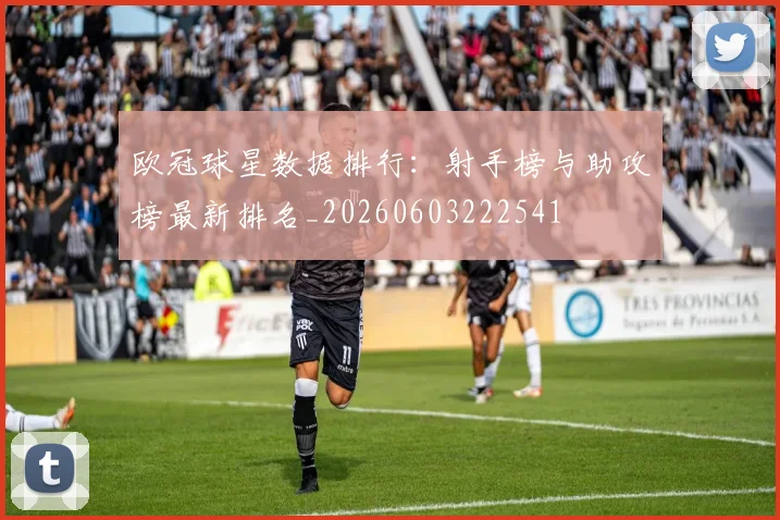 欧冠球星数据排行:射手榜与助攻榜最新排名_20260603222541